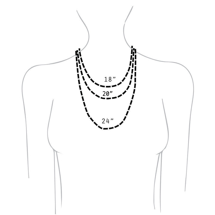 Graph showing different necklace lengths
