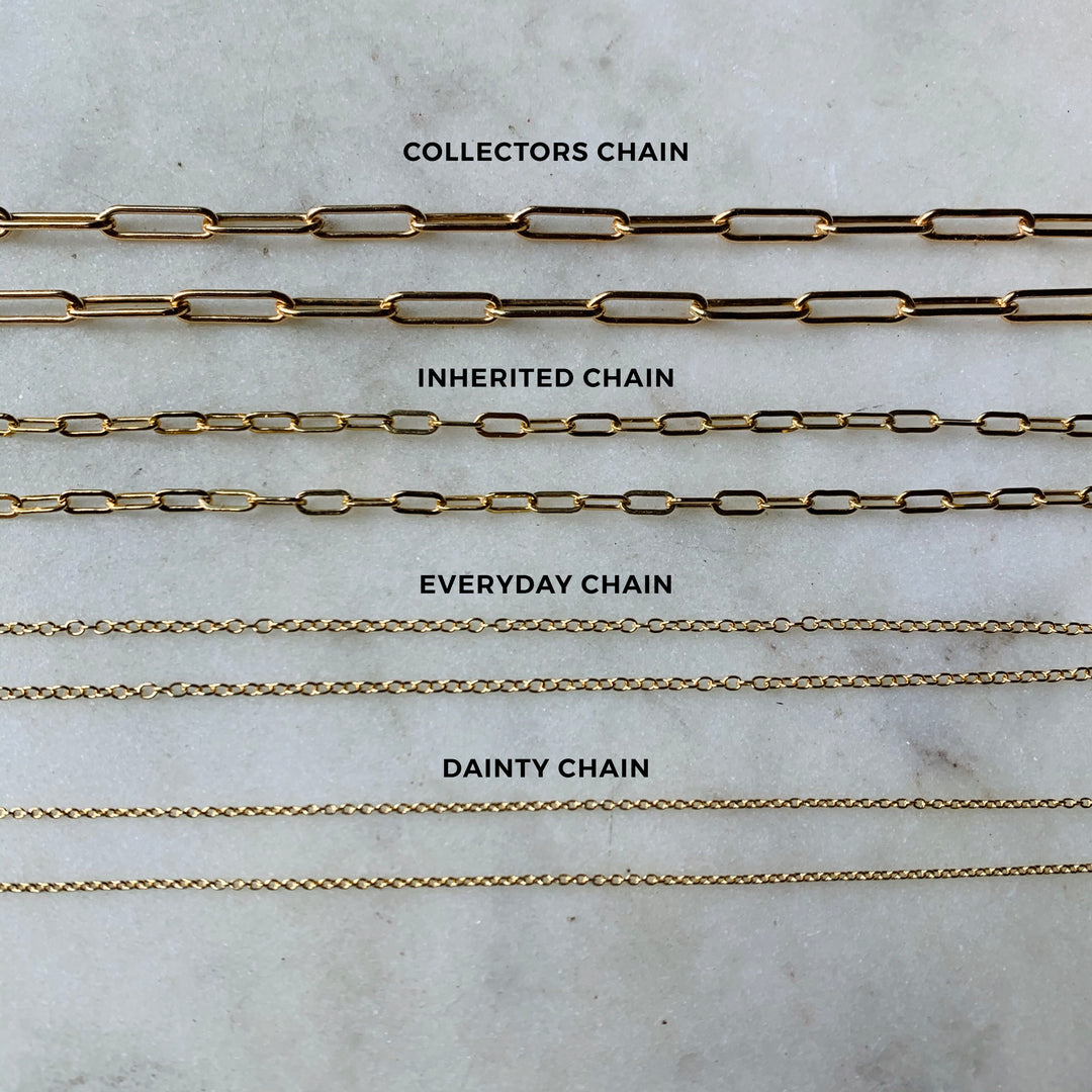 Different types of chains arranged from largest to smallest
