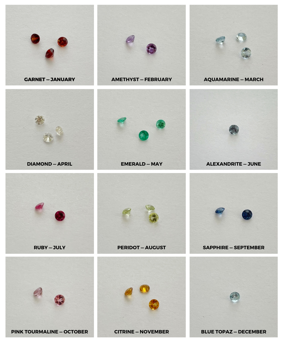 Birthstones for each month